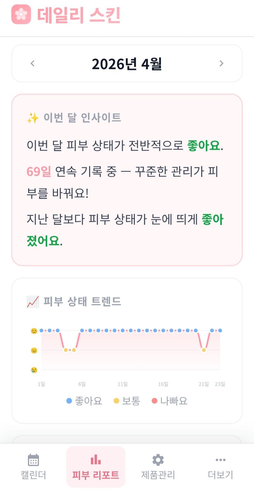 리포트 — 이번 달 인사이트와 트렌드